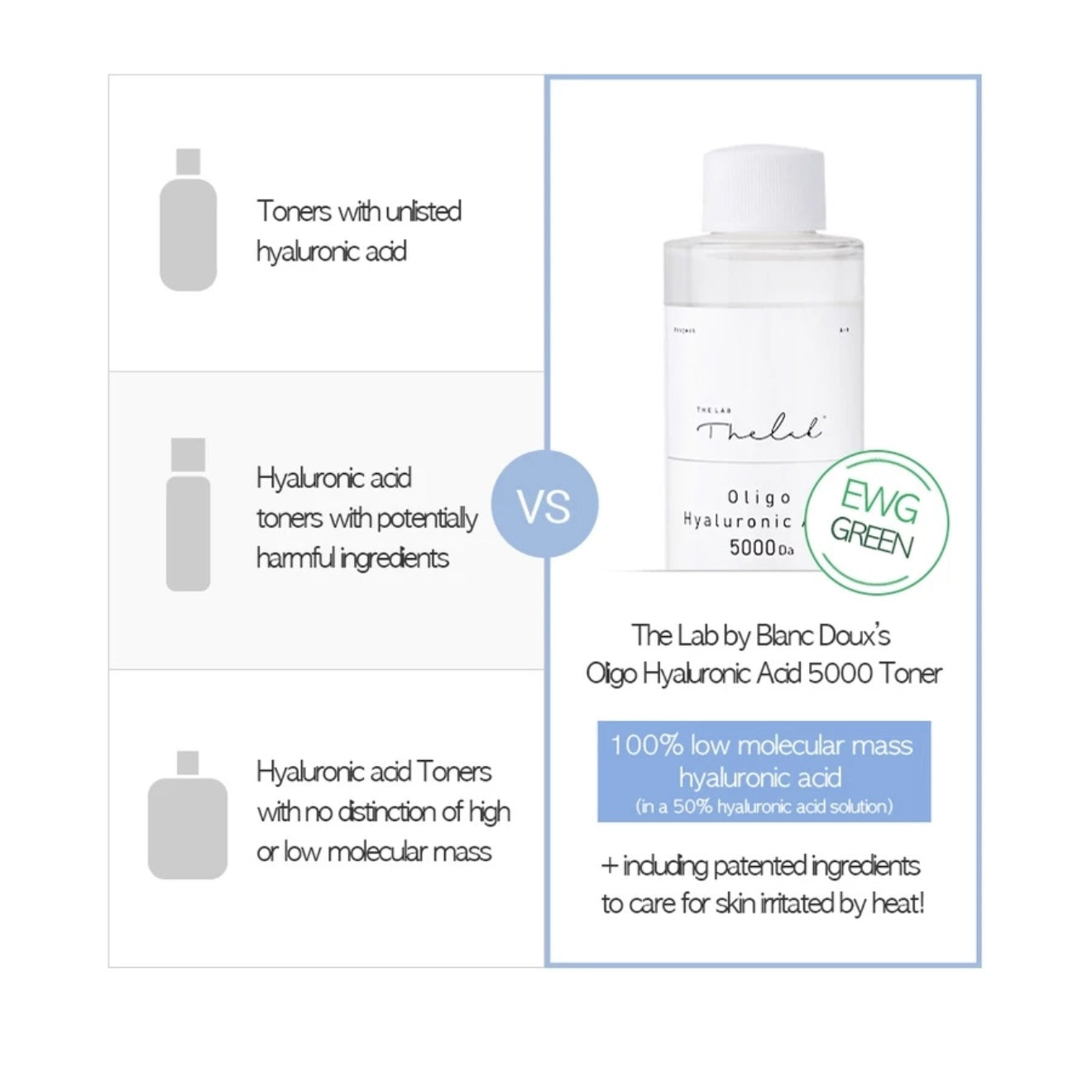 The Lab by blanc doux Deep Toner 500ml + π’ Plushie