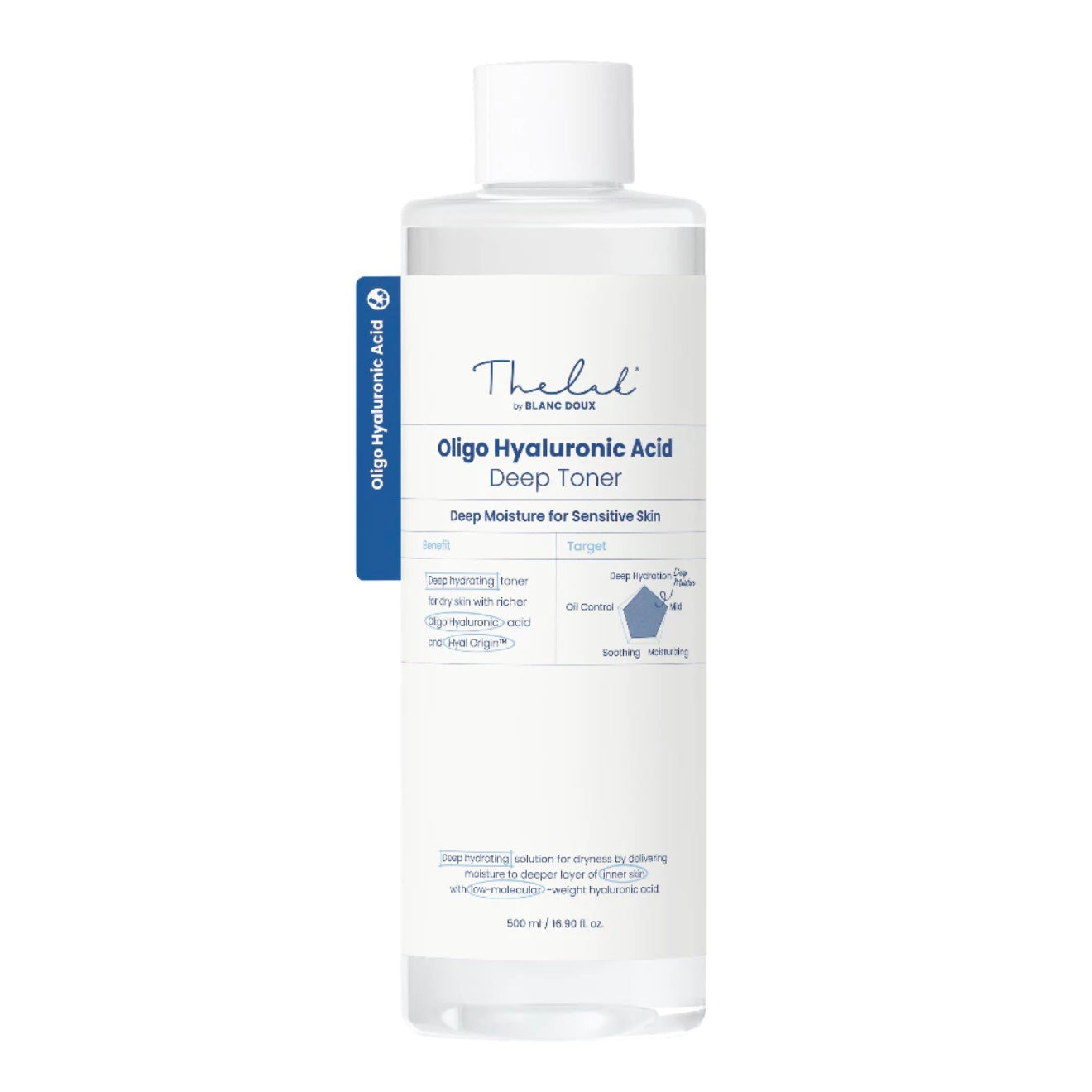 The Lab by blanc doux Deep Toner 500ml + π’ Plushie